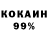 Бутират 99% Yuri Ghukasyan